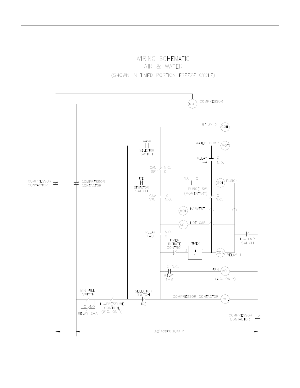 Ice-O-Matic ICE0250 Series User Manual | Page 105 / 164