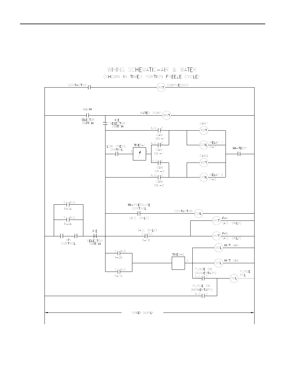 Ice-O-Matic ICE0250 Series User Manual | Page 109 / 164