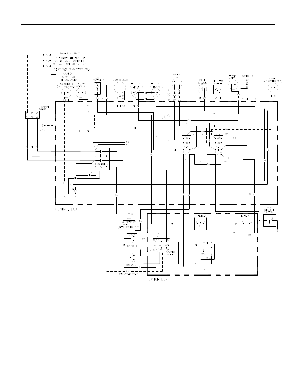 Ice-O-Matic ICE0250 Series User Manual | Page 112 / 164