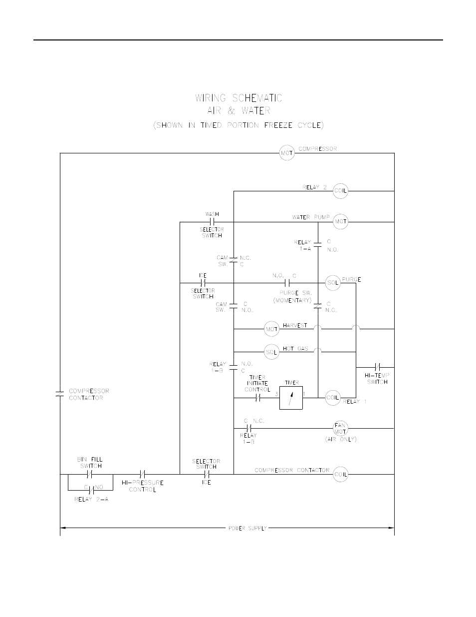 Ice-O-Matic ICE0250 Series User Manual | Page 119 / 164