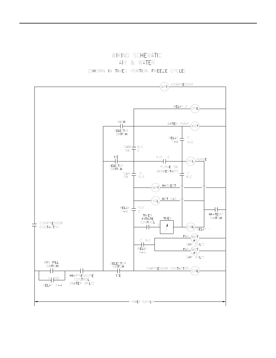 Ice-O-Matic ICE0250 Series User Manual | Page 121 / 164