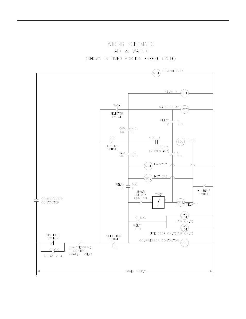 Ice-O-Matic ICE0250 Series User Manual | Page 123 / 164