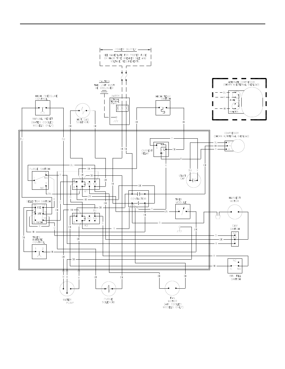 Ice-O-Matic ICE0250 Series User Manual | Page 124 / 164