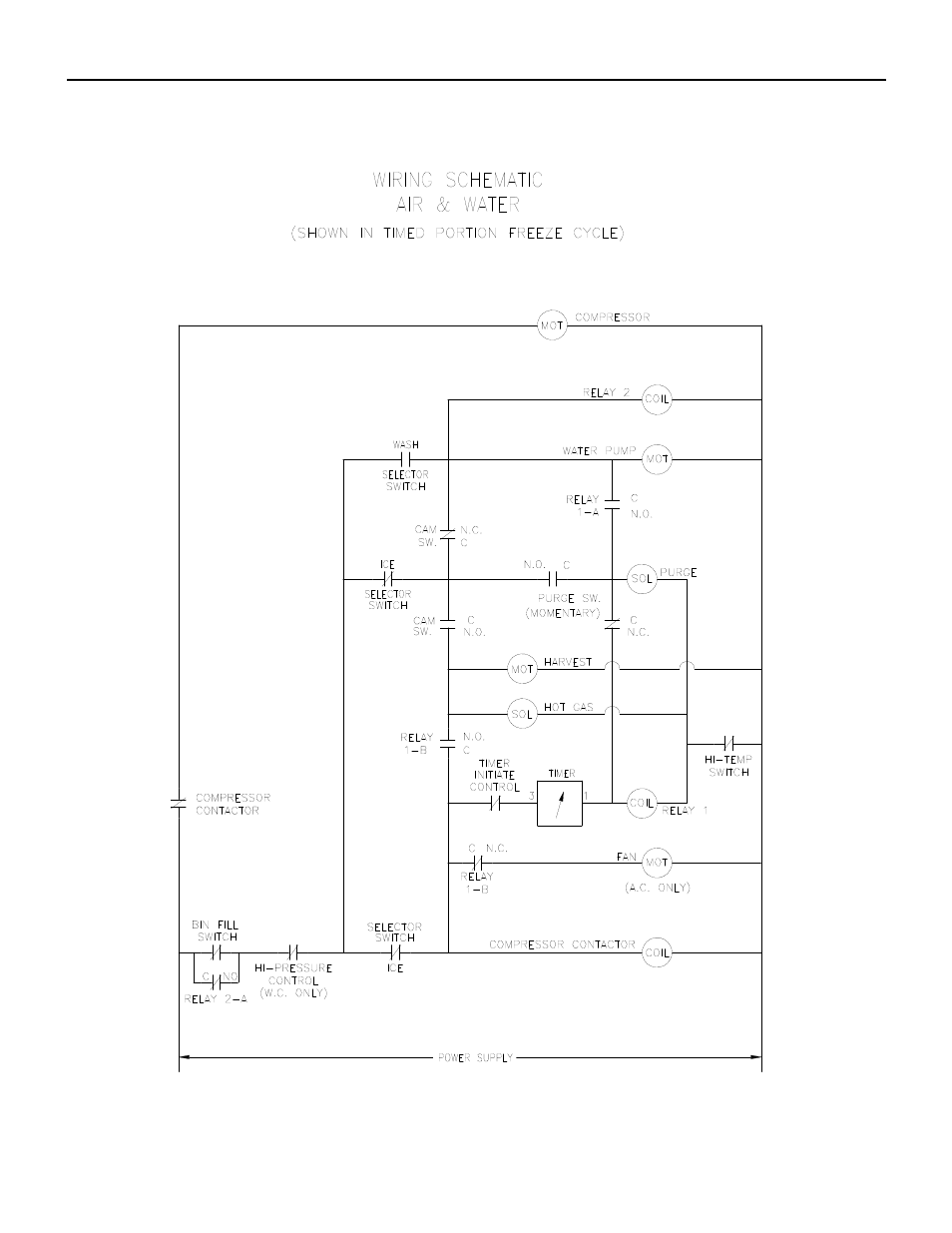 Ice-O-Matic ICE0250 Series User Manual | Page 125 / 164