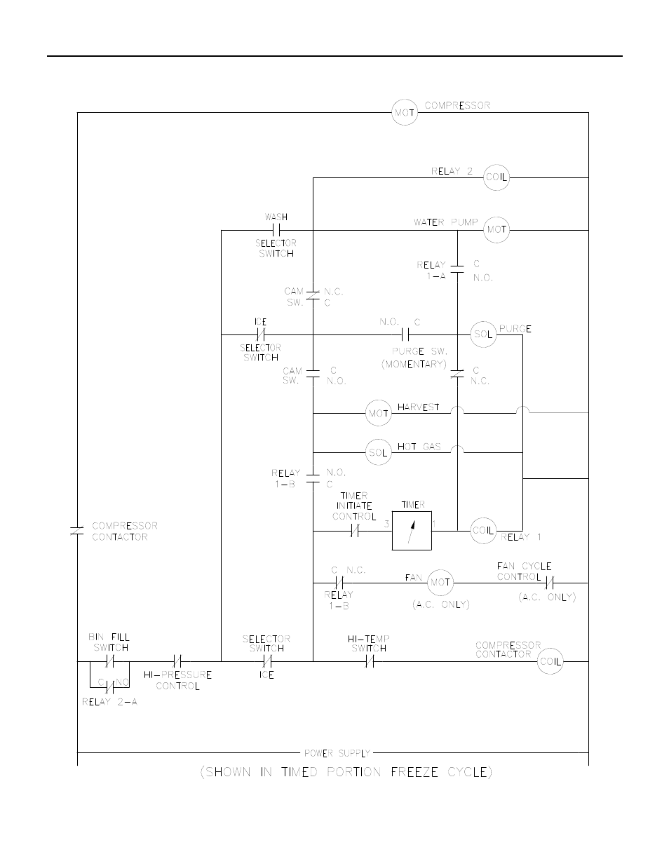 Ice-O-Matic ICE0250 Series User Manual | Page 139 / 164