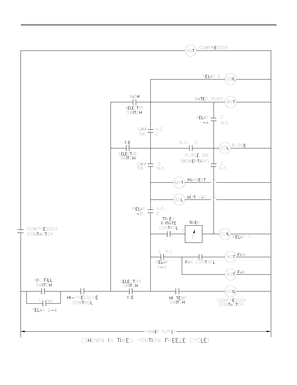 Ice-O-Matic ICE0250 Series User Manual | Page 141 / 164