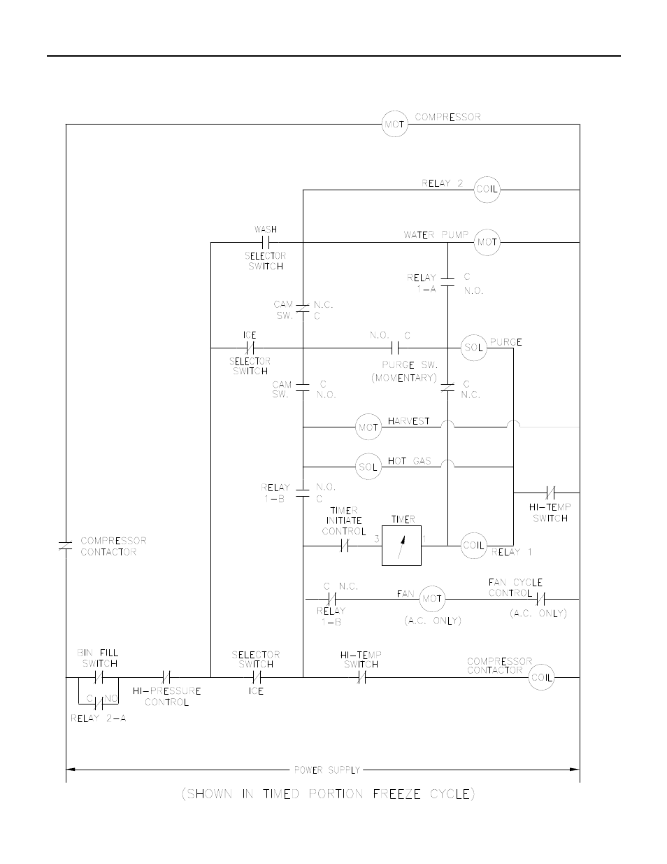 Ice-O-Matic ICE0250 Series User Manual | Page 143 / 164