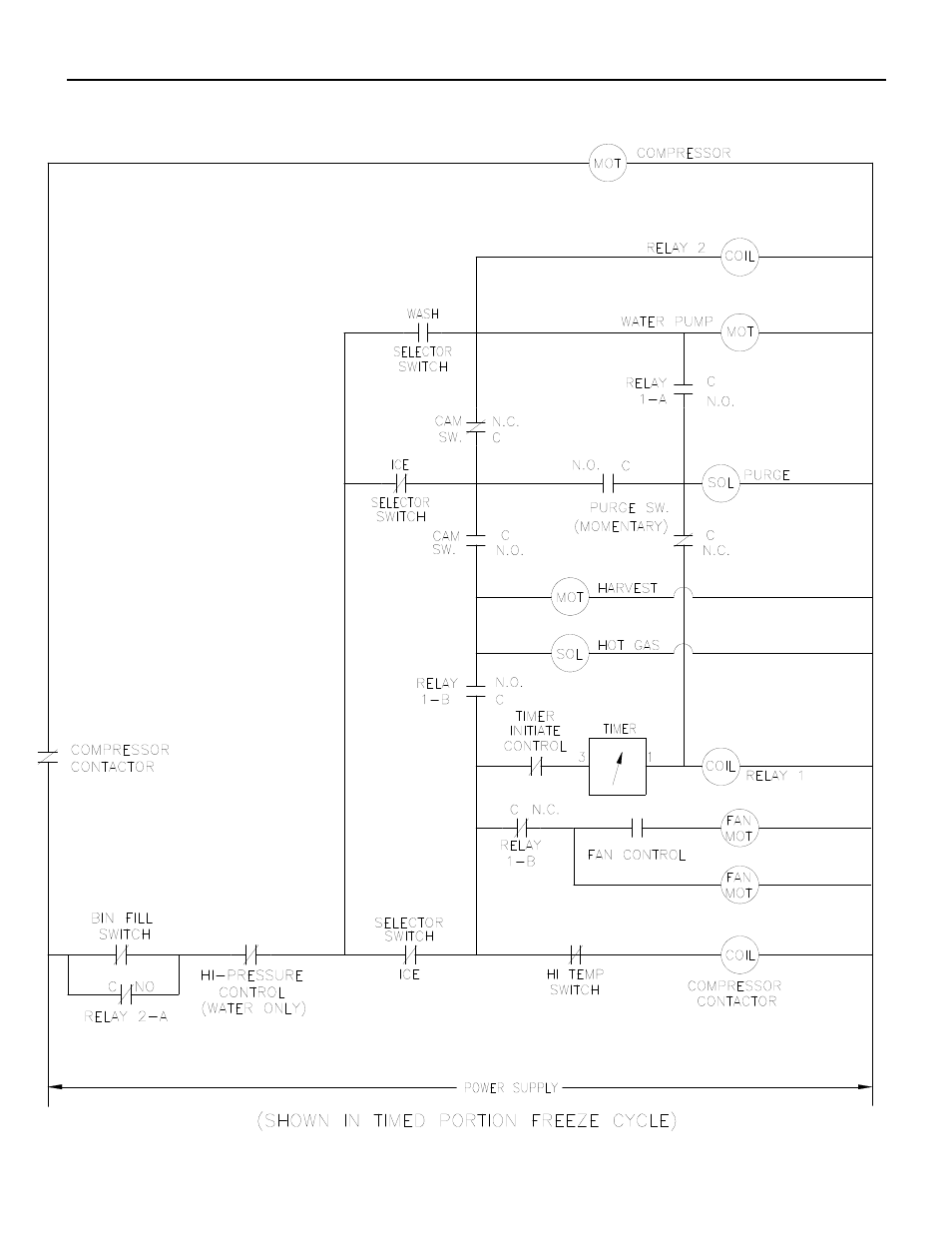 Ice-O-Matic ICE0250 Series User Manual | Page 145 / 164