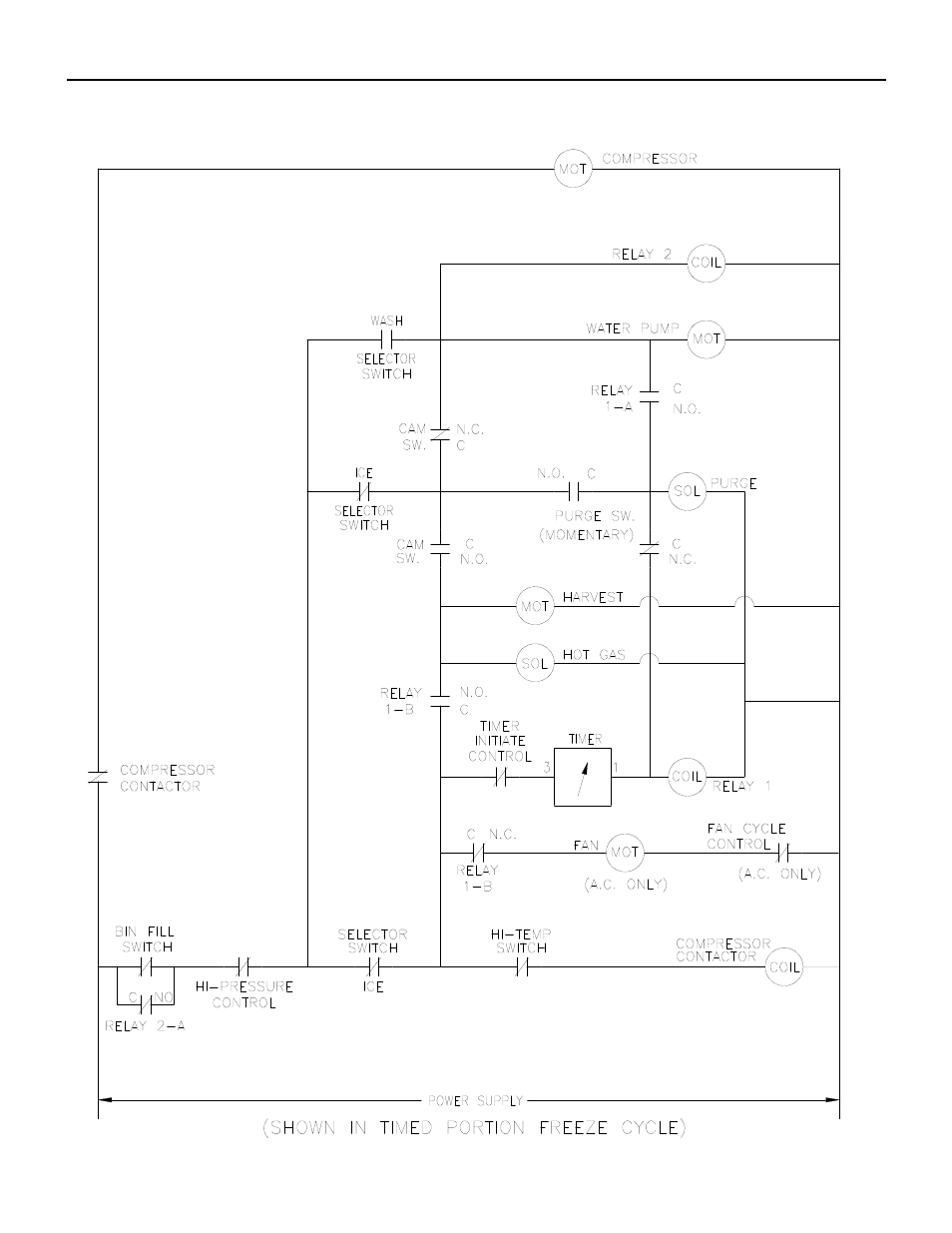 Ice-O-Matic ICE0250 Series User Manual | Page 147 / 164