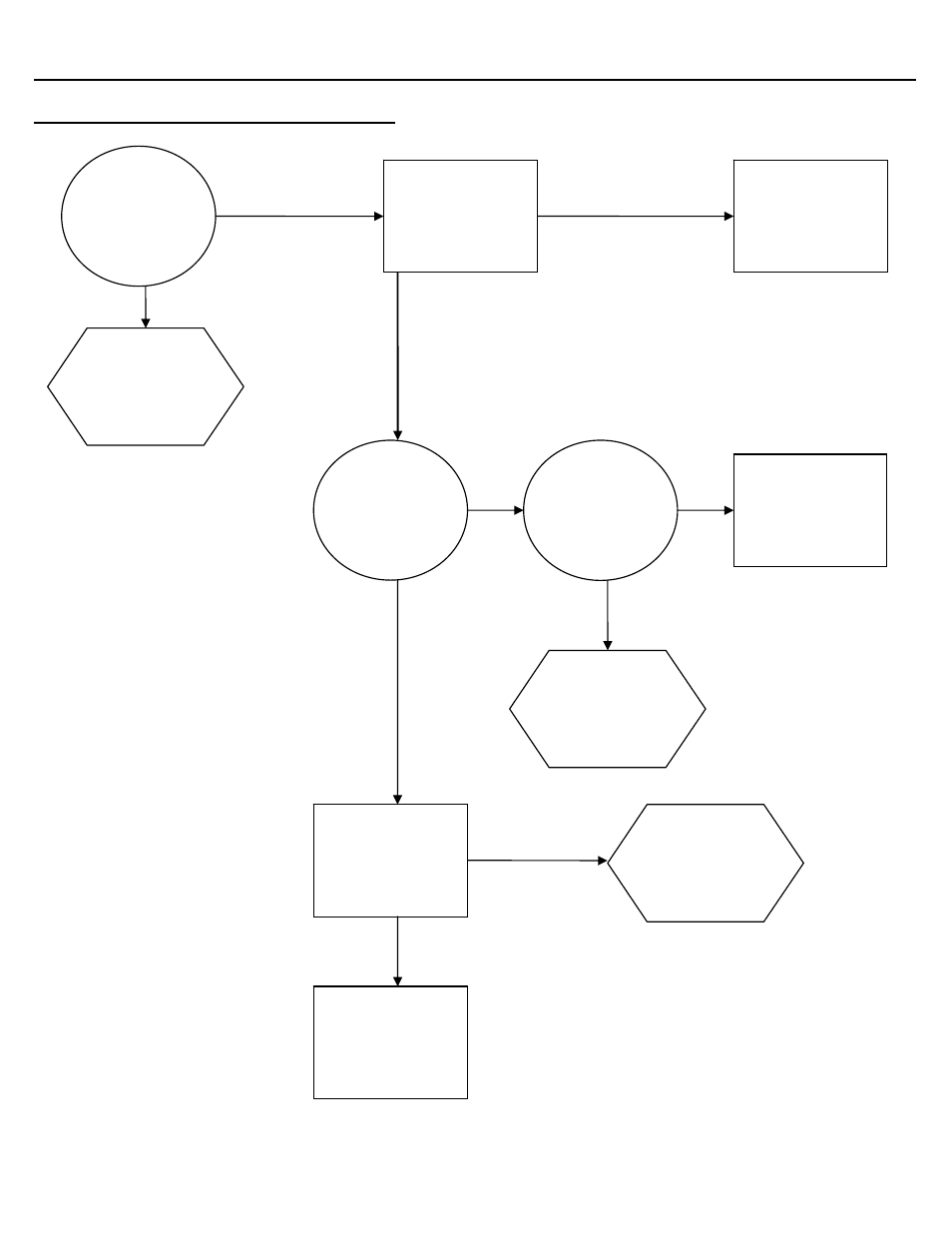 Ice series troubleshooting trees, Slow production (cube formation good) | Ice-O-Matic ICE0250 Series User Manual | Page 36 / 164