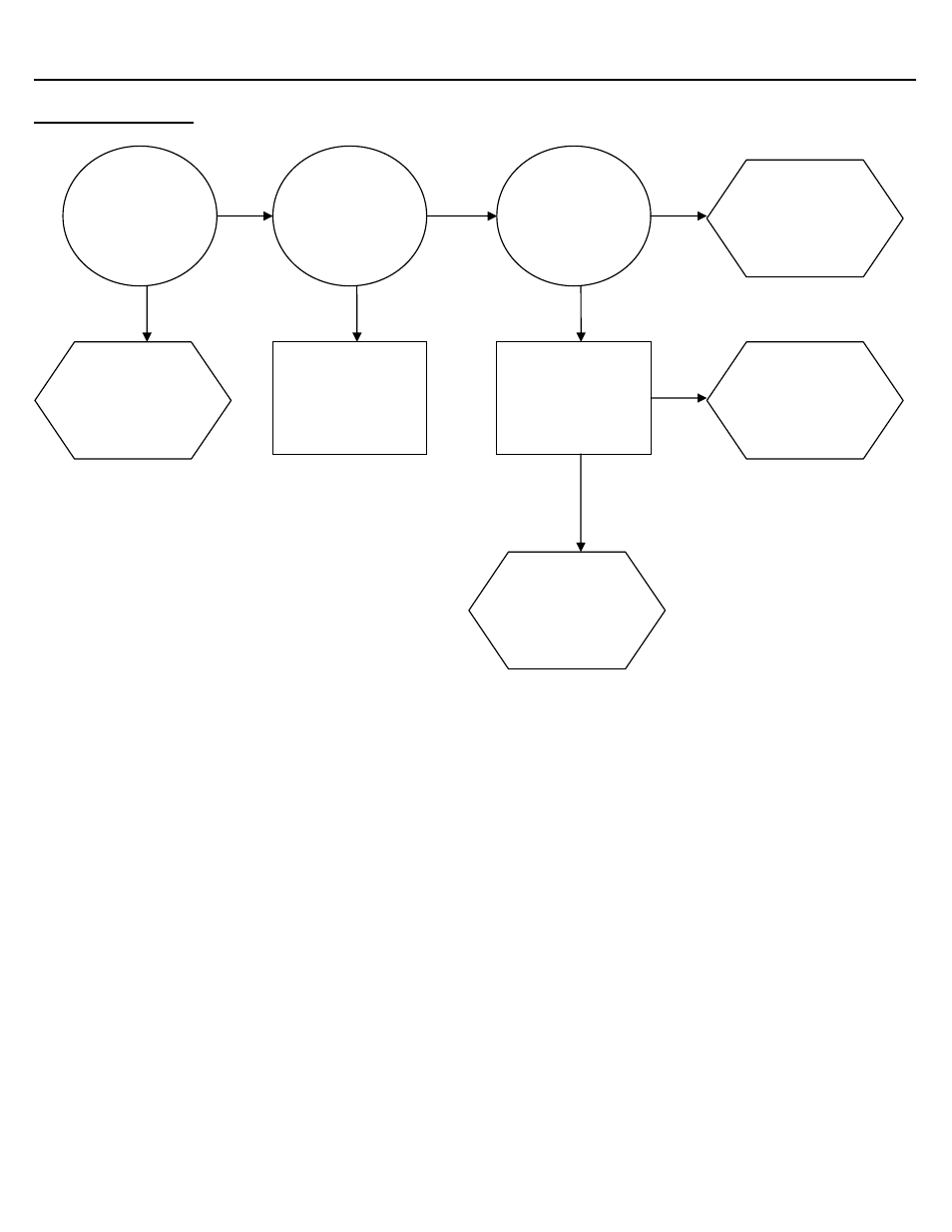 Ice series troubleshooting trees, Cubes are hollow | Ice-O-Matic ICE0250 Series User Manual | Page 39 / 164