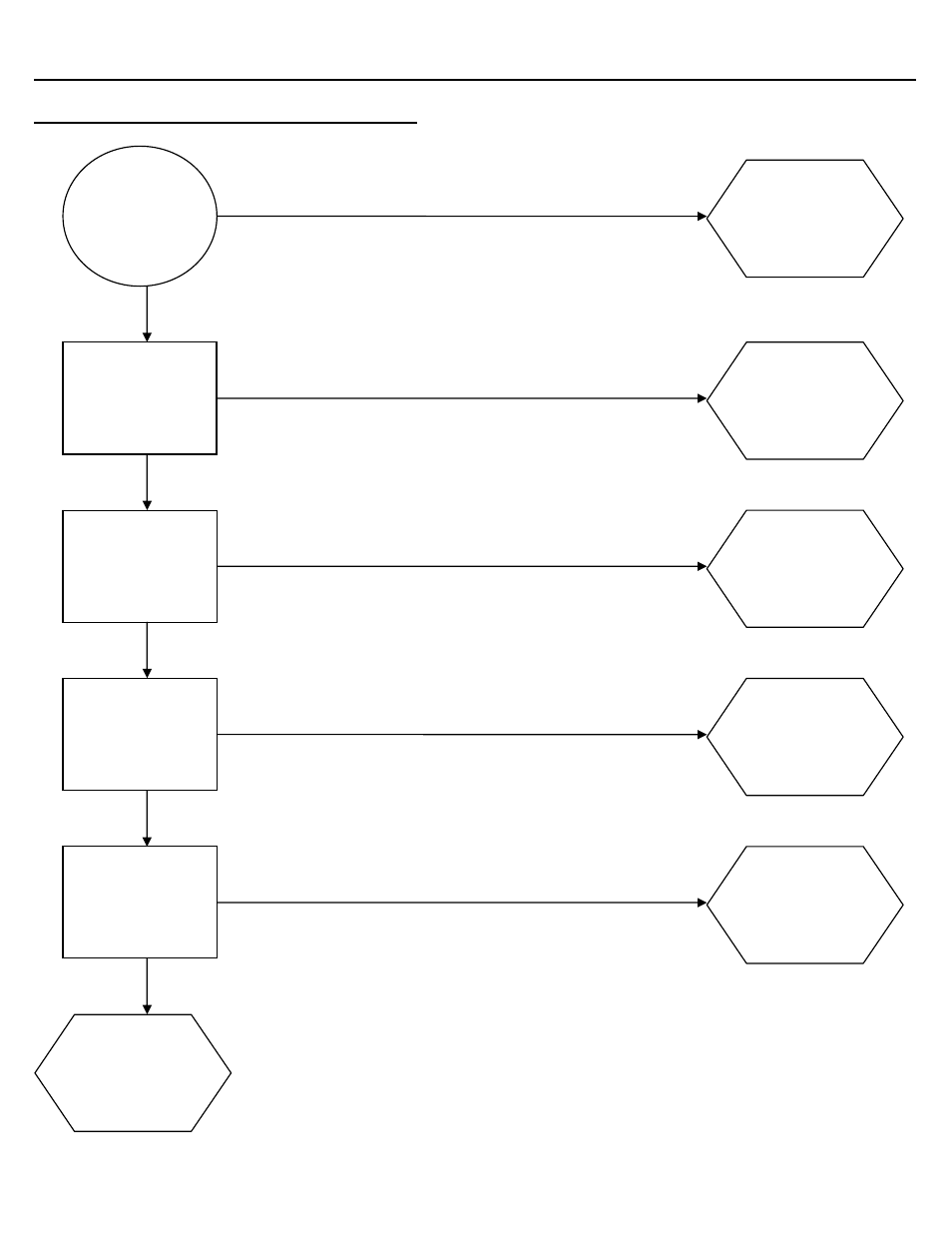 Ice series troubleshooting trees, Ice bridge thickness varies cycle to cycle | Ice-O-Matic ICE0250 Series User Manual | Page 41 / 164