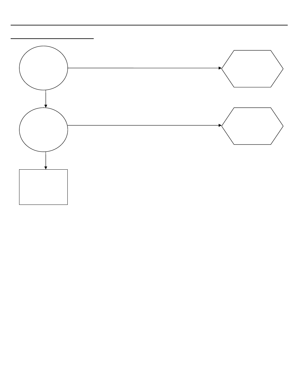 Ice series troubleshooting trees | Ice-O-Matic ICE0250 Series User Manual | Page 42 / 164