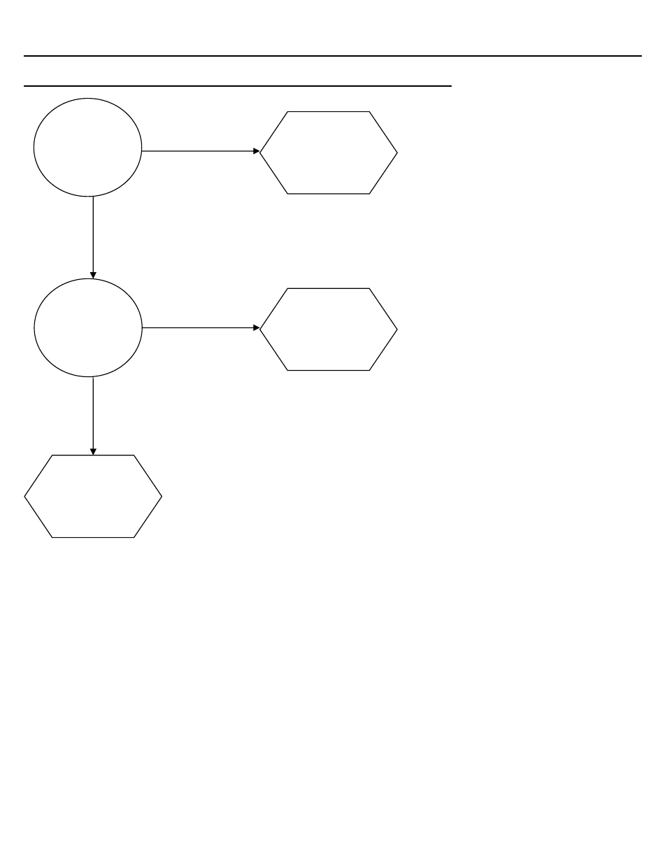 Ice series troubleshooting trees | Ice-O-Matic ICE0250 Series User Manual | Page 48 / 164