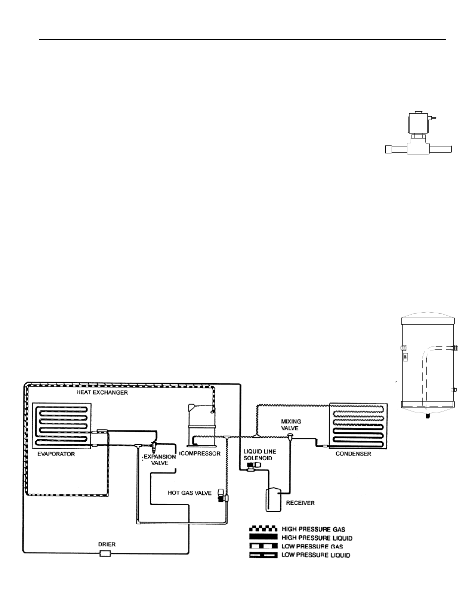 Liquid line solenoid, Receiver | Ice-O-Matic ICE0250 Series User Manual | Page 60 / 164
