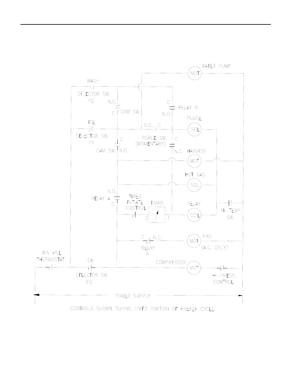 Ice-O-Matic ICE0250 Series User Manual | Page 89 / 164