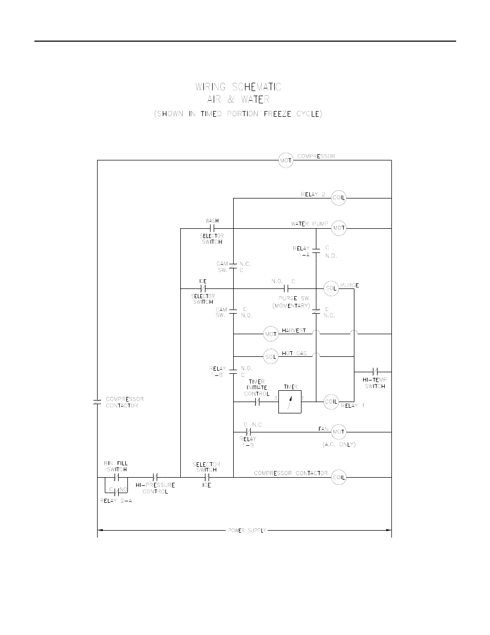 Ice-O-Matic ICE0250 Series User Manual | Page 91 / 164