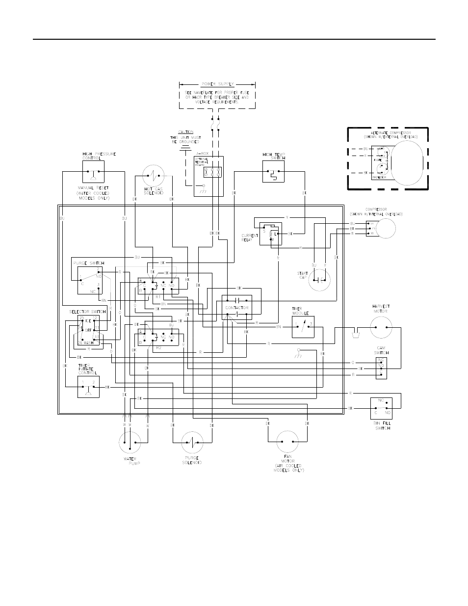Ice-O-Matic ICE0250 Series User Manual | Page 94 / 164