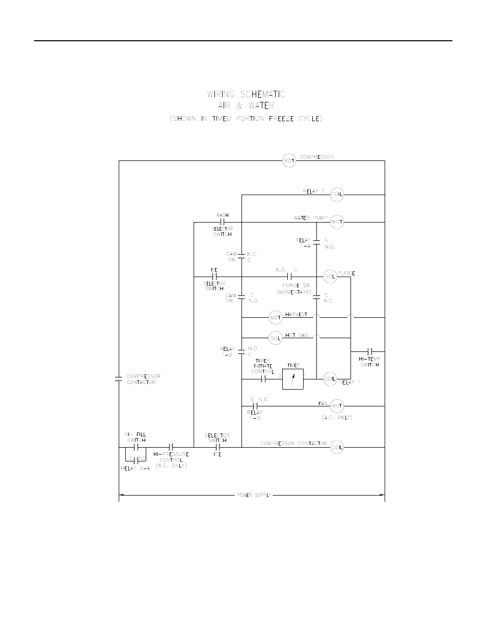 Ice-O-Matic ICE0250 Series User Manual | Page 95 / 164