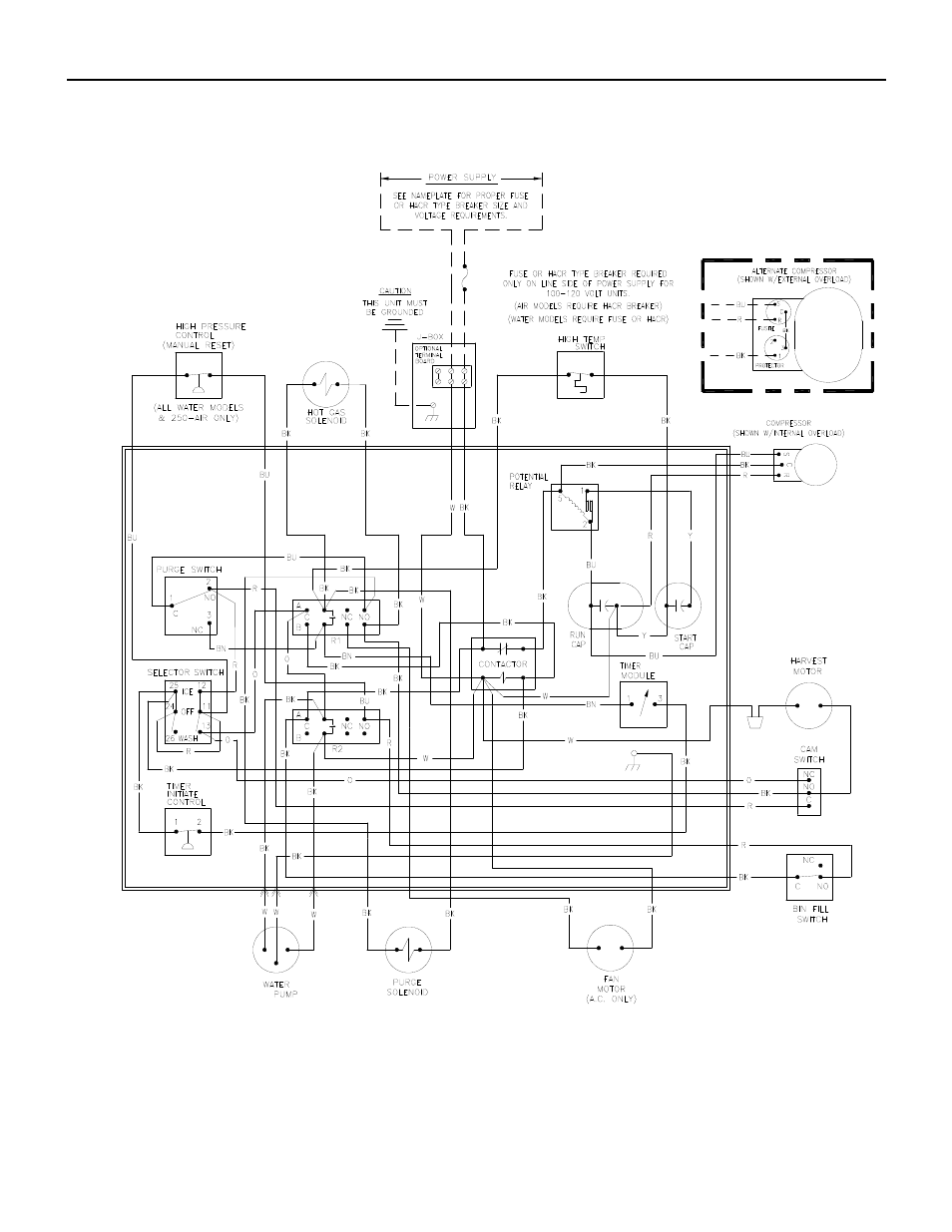 Ice-O-Matic ICE0250 Series User Manual | Page 96 / 164