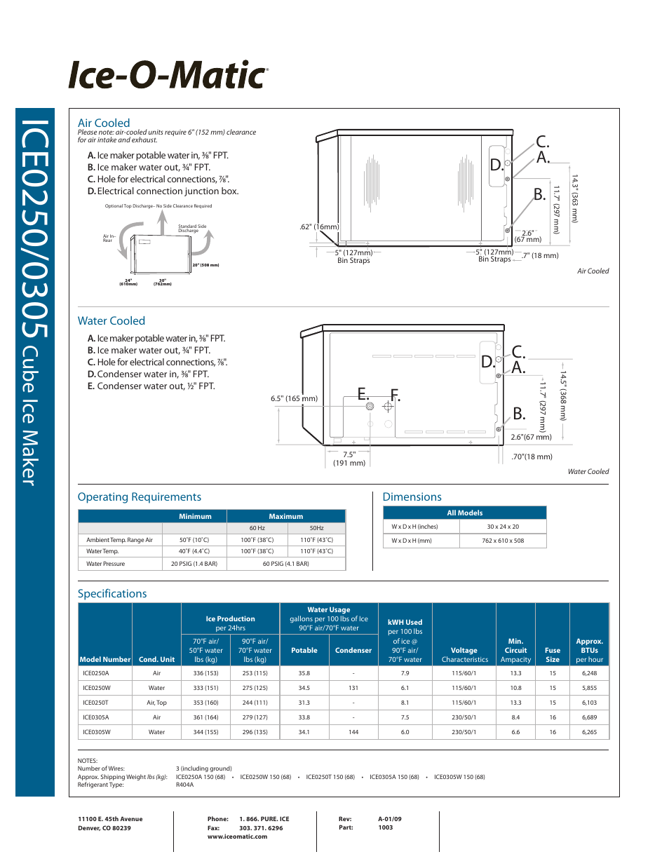 Cub e i ce m ak er, E. d. f. b. c. a, B. c. d. a | Ice-O-Matic ICE0250 User Manual | Page 2 / 2