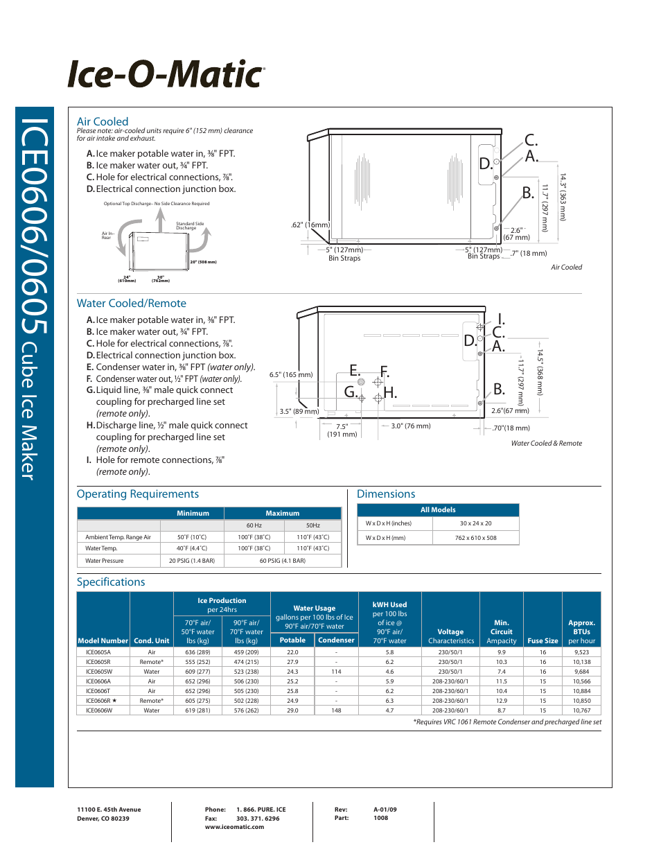 Cub e i ce m ak er, B. c. d. a, E. d. f. b. c. a | G. h | Ice-O-Matic ICE0606 User Manual | Page 2 / 2