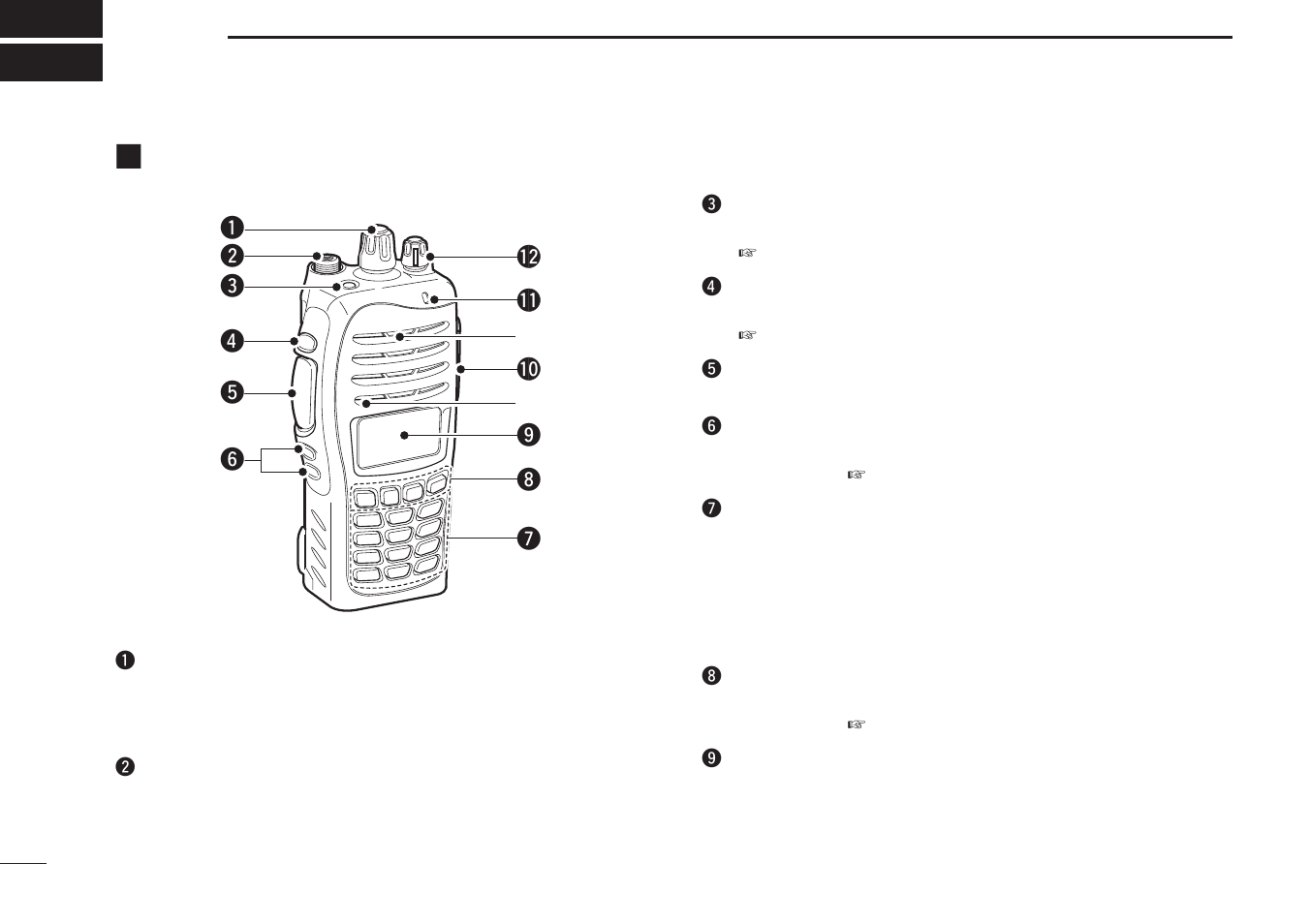 Panel description, Front panel | Icom IC-F4063T/S User Manual | Page 8 / 36