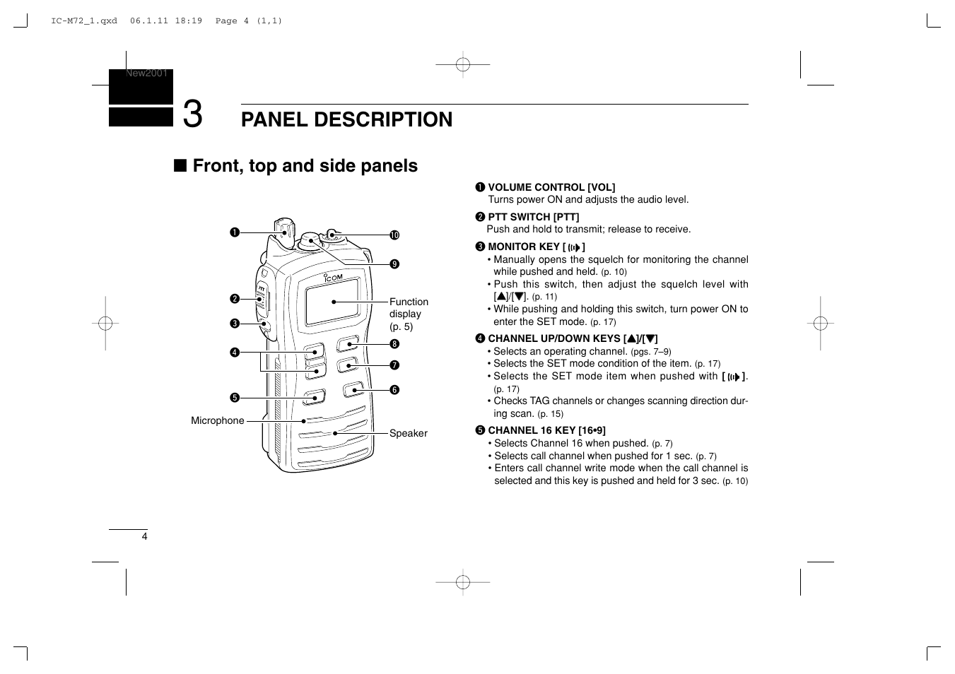Panel description, Front, top and side panels | Icom IC-M72 User Manual | Page 10 / 40