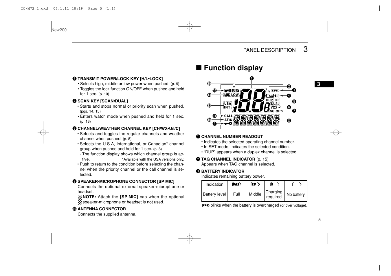Function display | Icom IC-M72 User Manual | Page 11 / 40
