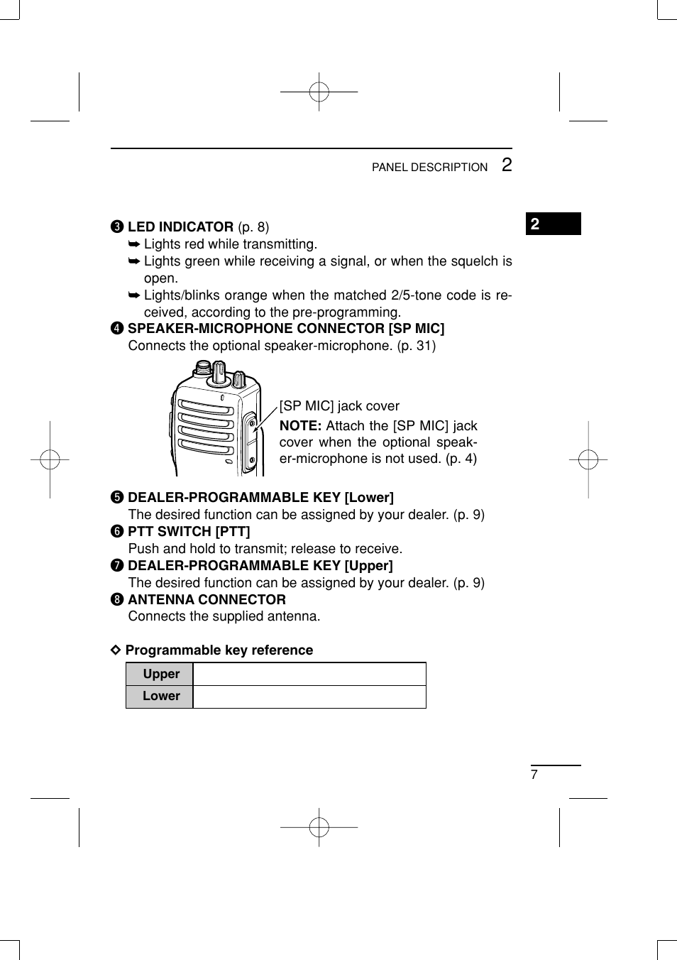 Icom IC-R20 User Manual | Page 13 / 40
