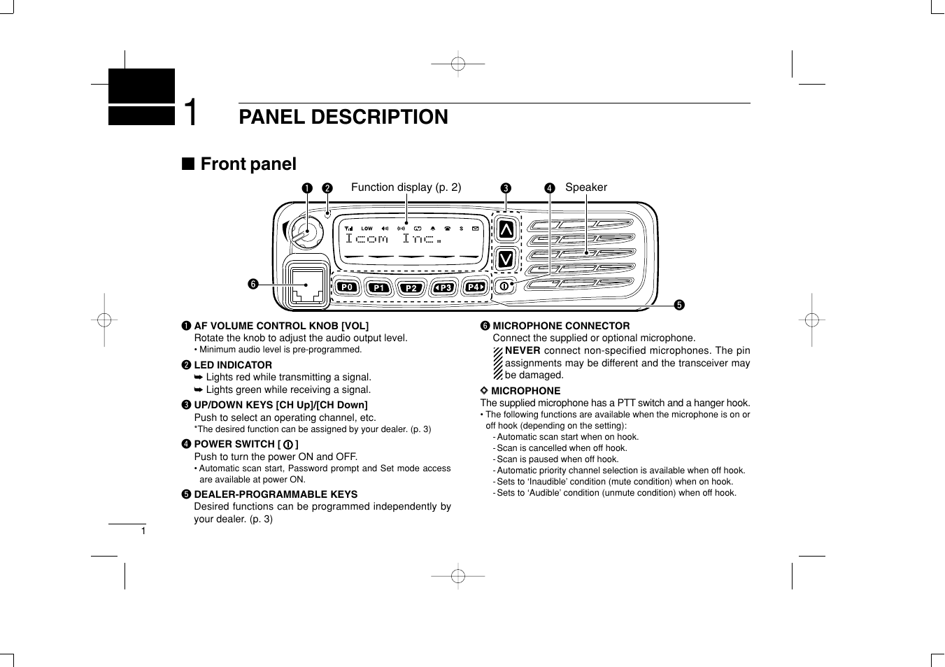 Panel description, Front panel | Icom IF6061 User Manual | Page 4 / 24