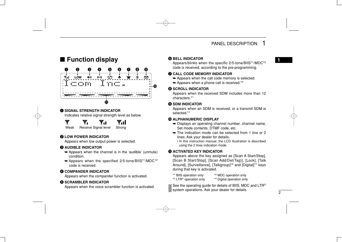 Function display | Icom IF6061 User Manual | Page 5 / 24