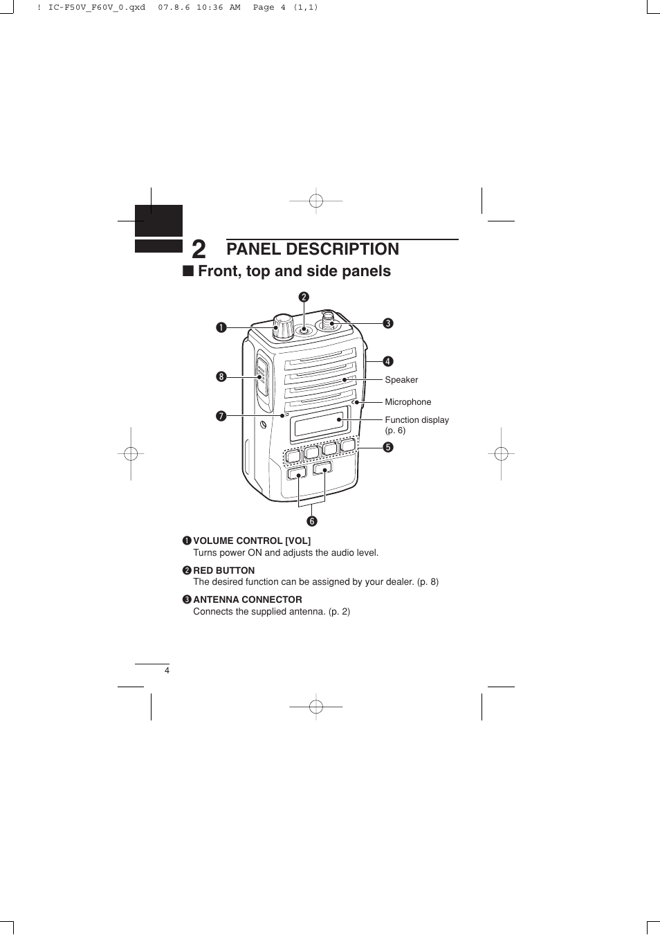 Panel description, Front, top and side panels | Icom IC-F60V User Manual | Page 10 / 48