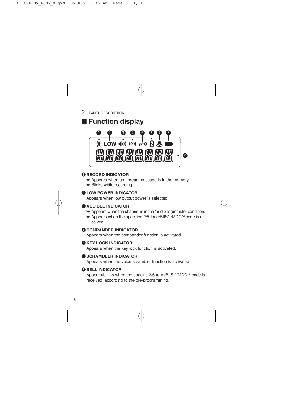 Function display | Icom IC-F60V User Manual | Page 12 / 48