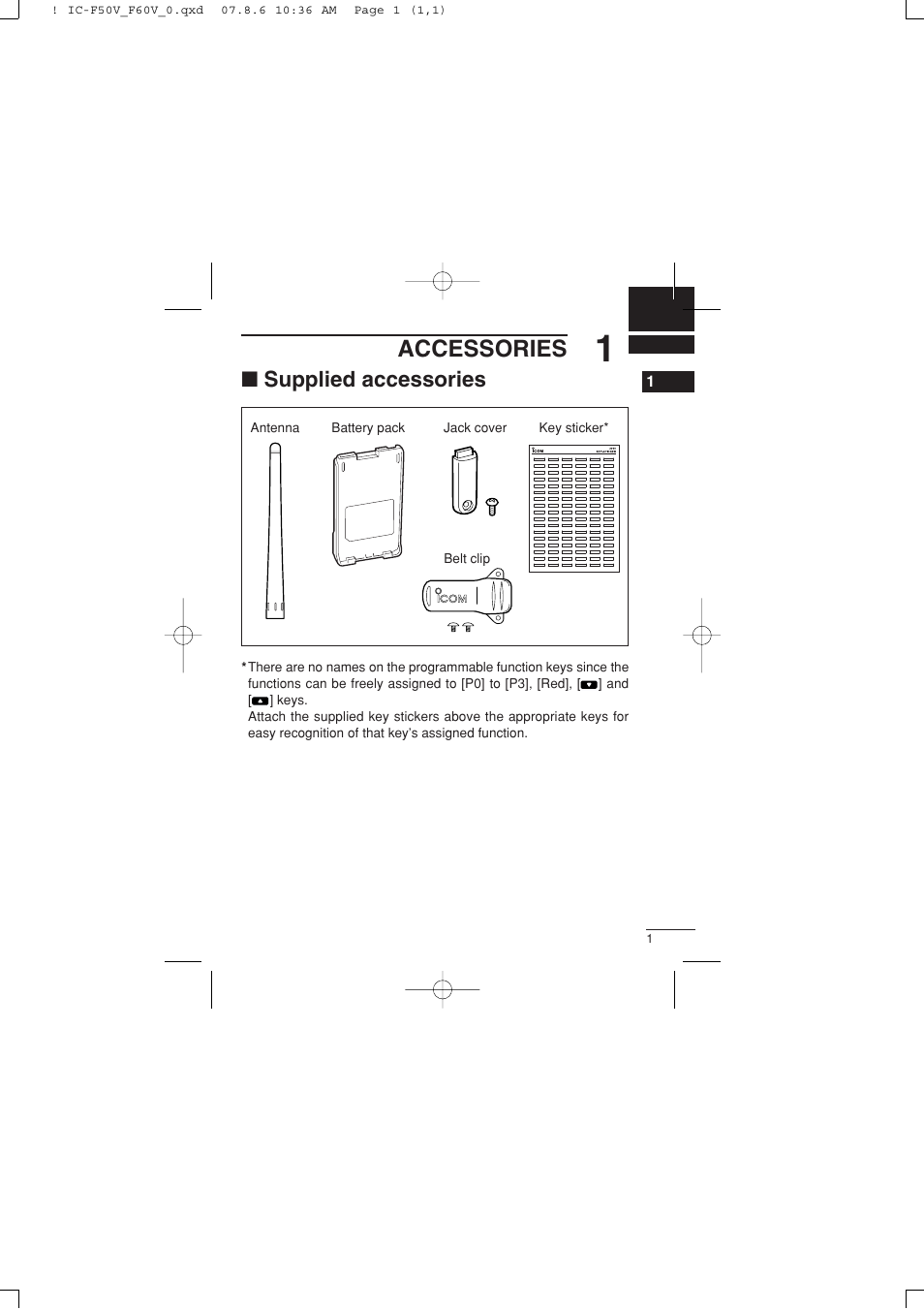 Accessories, Supplied accessories | Icom IC-F60V User Manual | Page 7 / 48