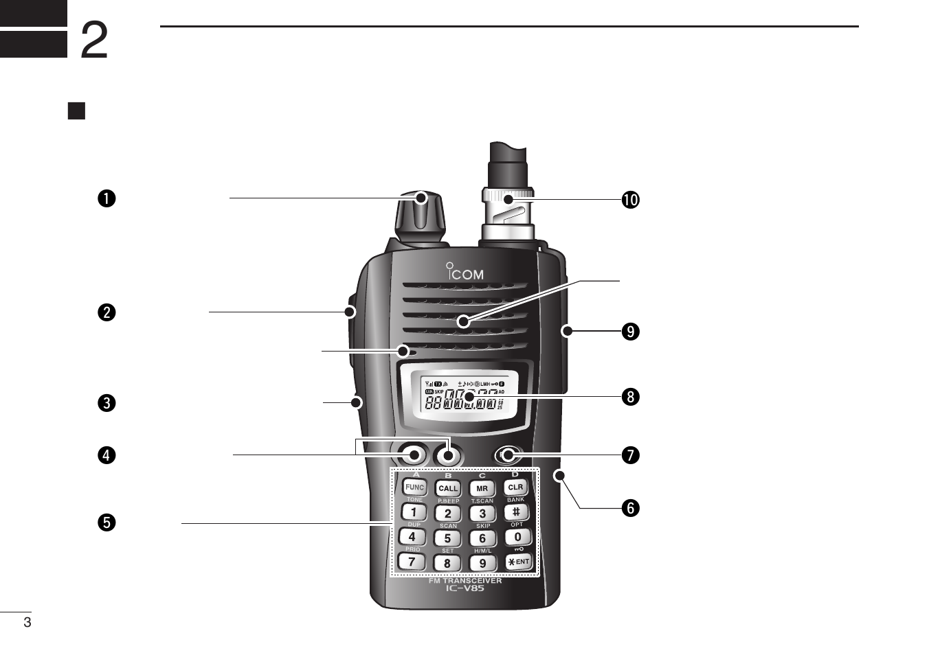 Panel description, Switches, controls, keys and connectors | Icom IC-V85-T User Manual | Page 16 / 80
