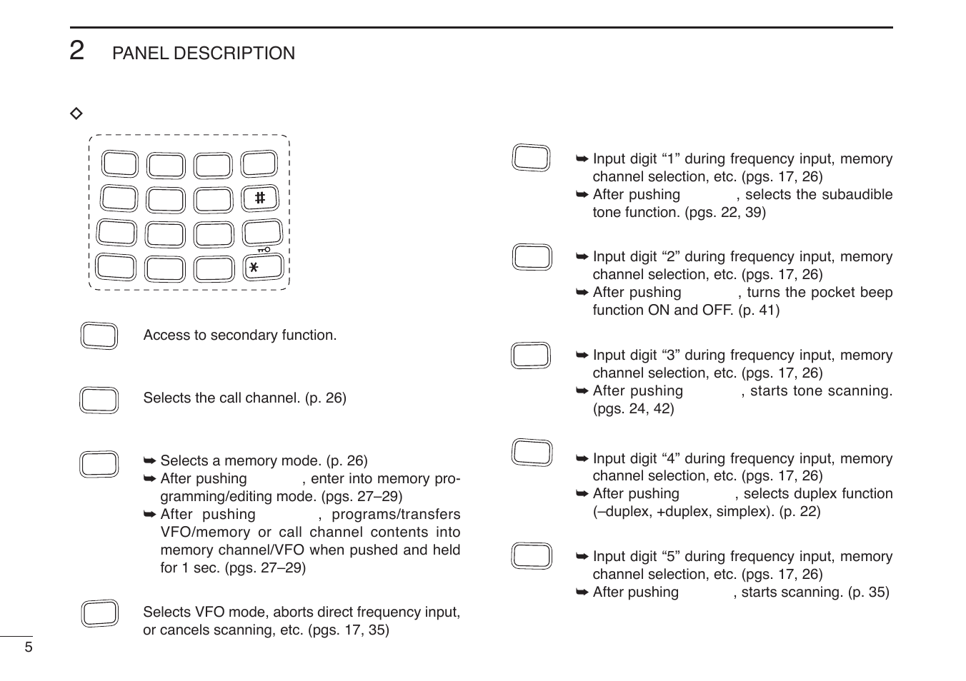 Panel description d keypad | Icom IC-V85-T User Manual | Page 18 / 80