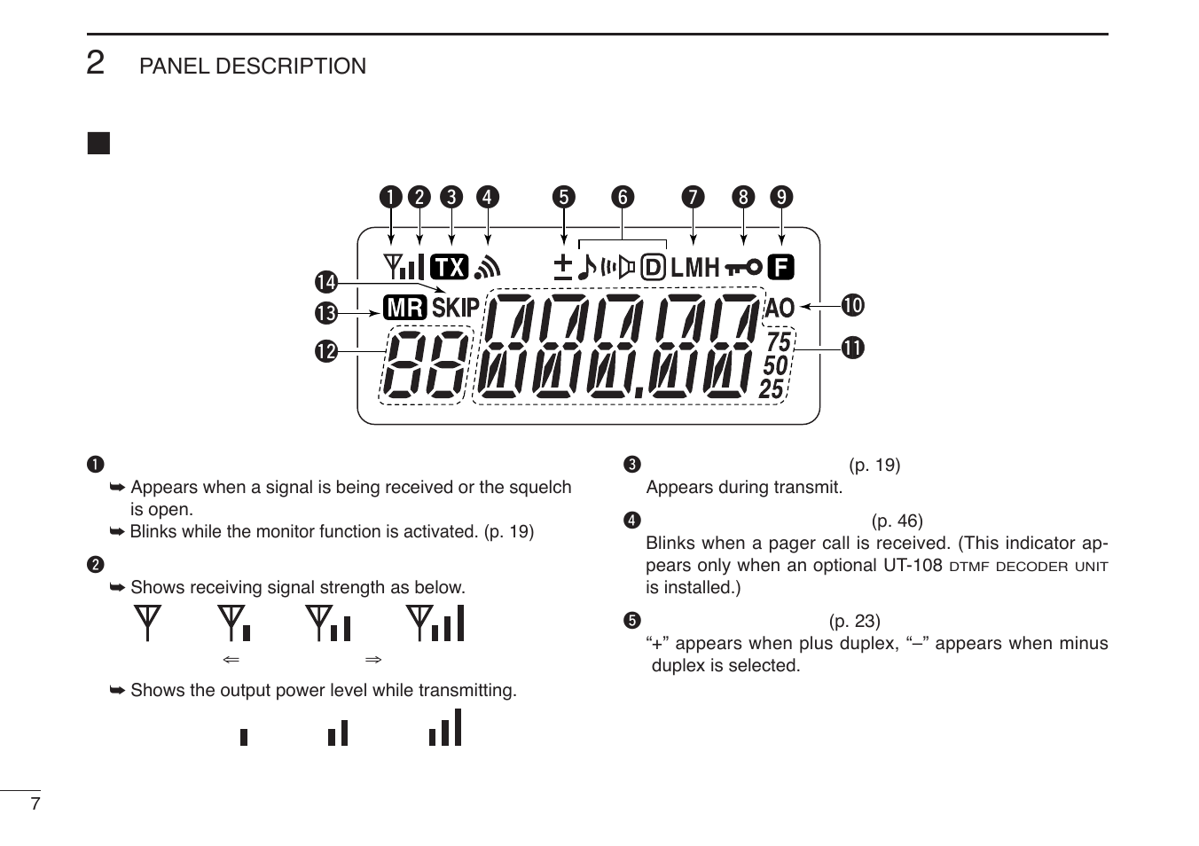 Function display | Icom IC-V85-T User Manual | Page 20 / 80