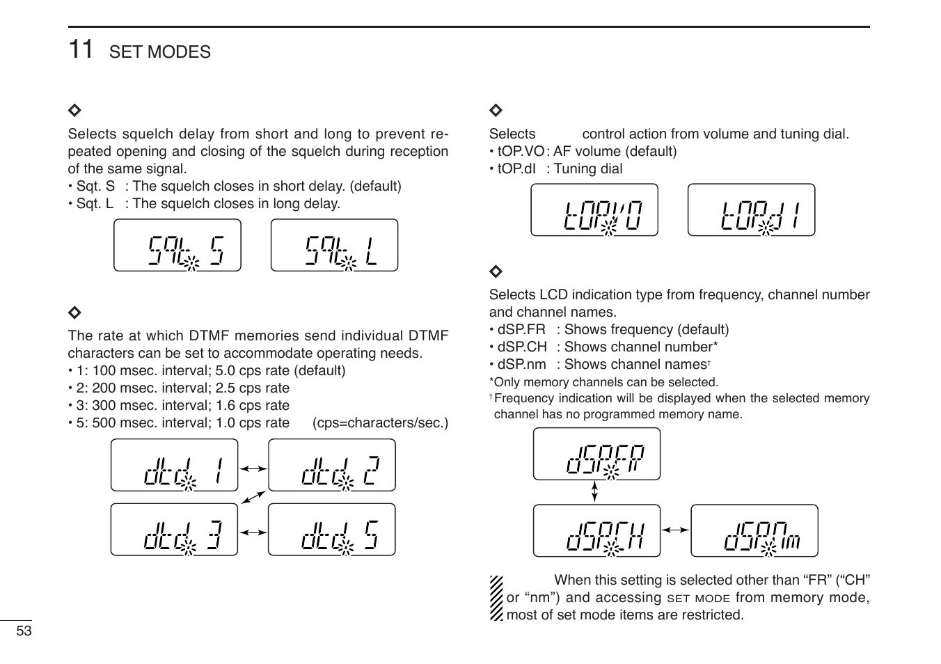 Icom IC-V85-T User Manual | Page 66 / 80