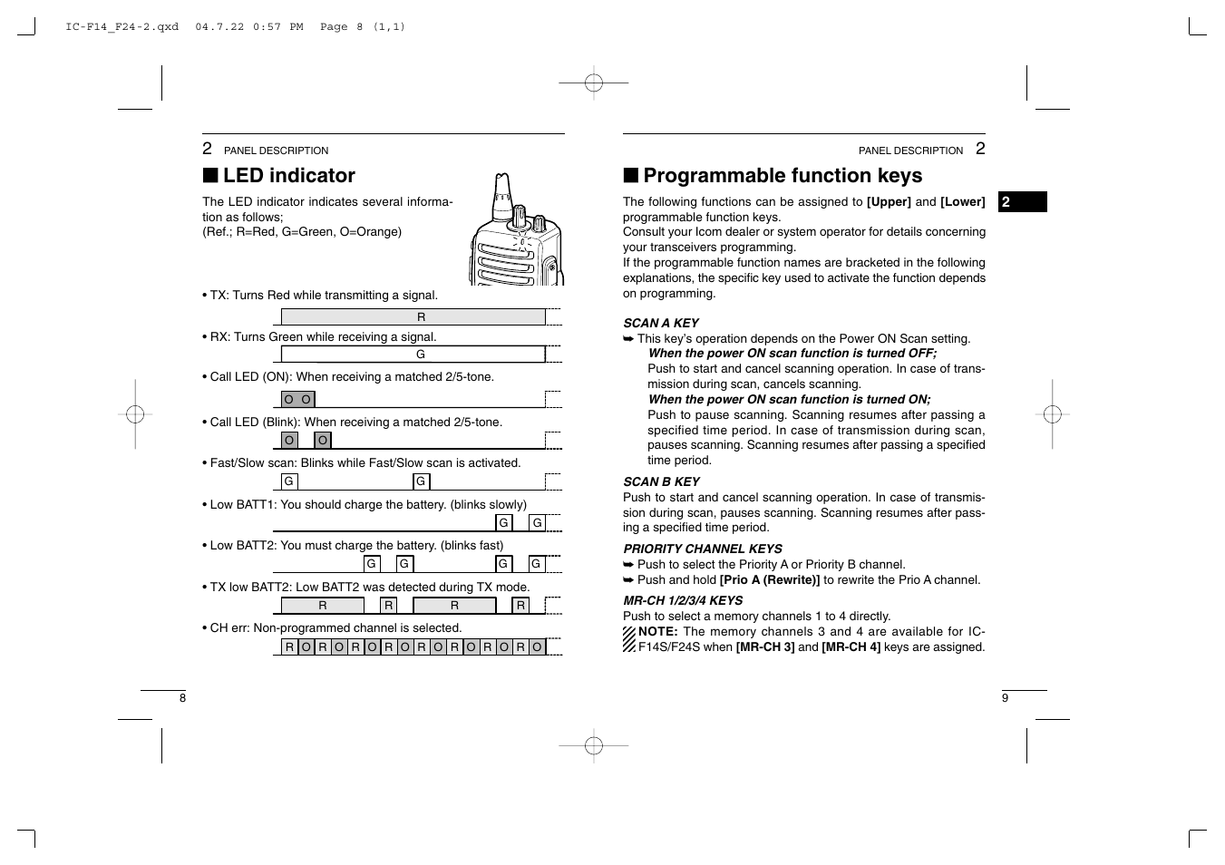 Led indicator, Programmable function keys | Icom IC-F14/S User Manual | Page 8 / 21