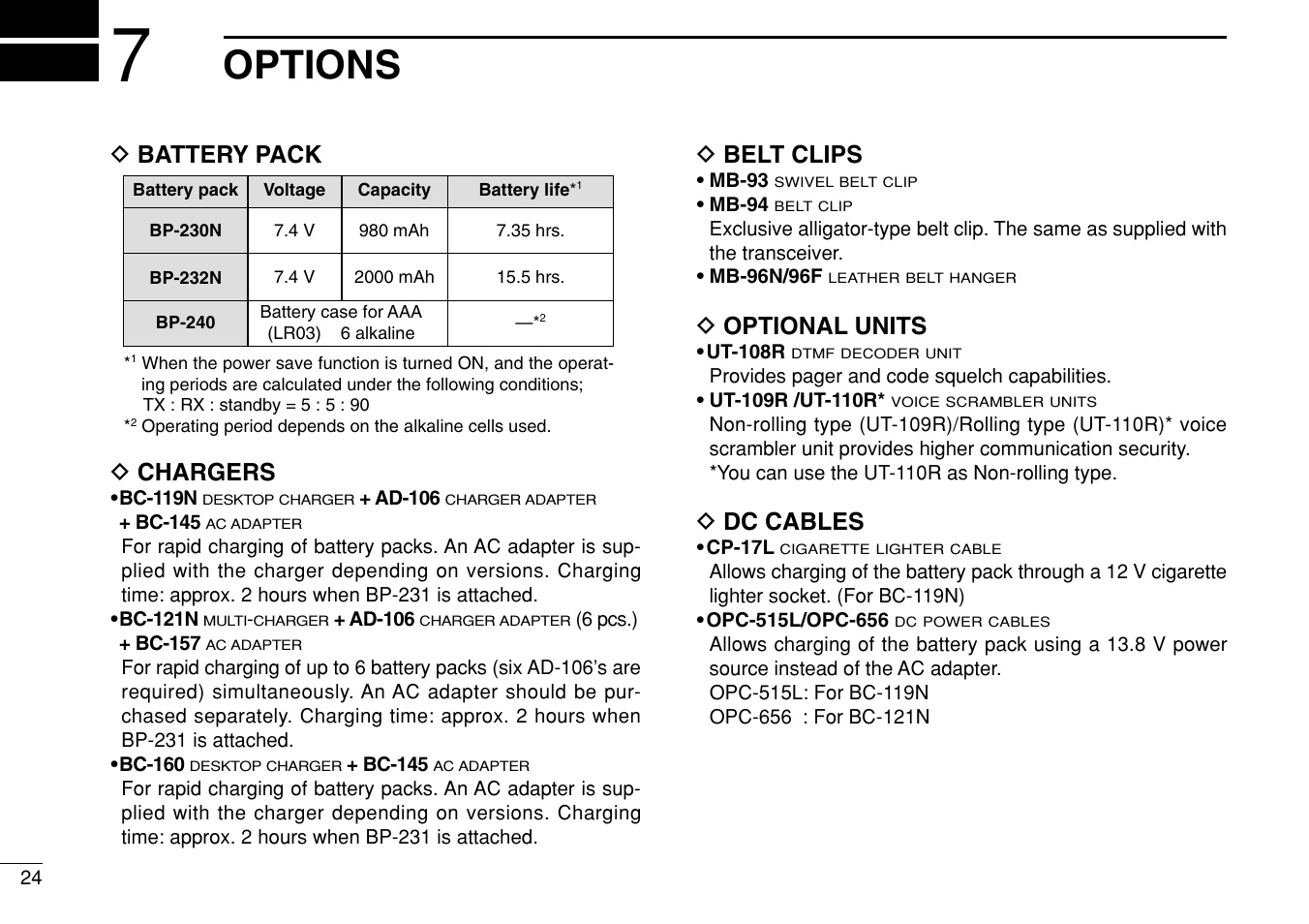 Options, D battery pack d chargers, D belt clips | D optional units, D dc cables | Icom IF3023T/S User Manual | Page 28 / 32