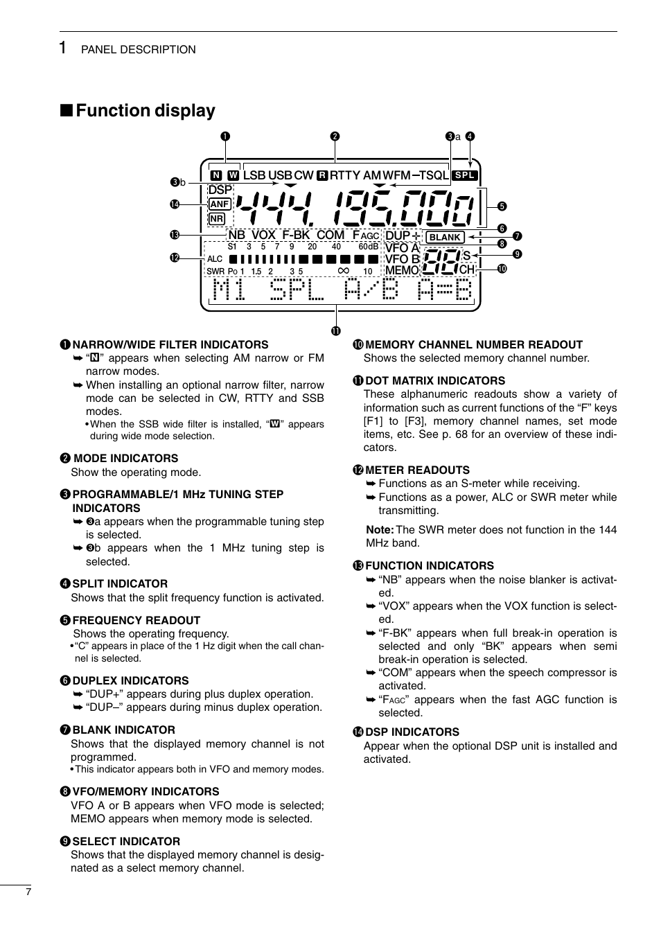 M1 spl a/b a=b, Function display | Icom I706MKTMG User Manual | Page 10 / 75