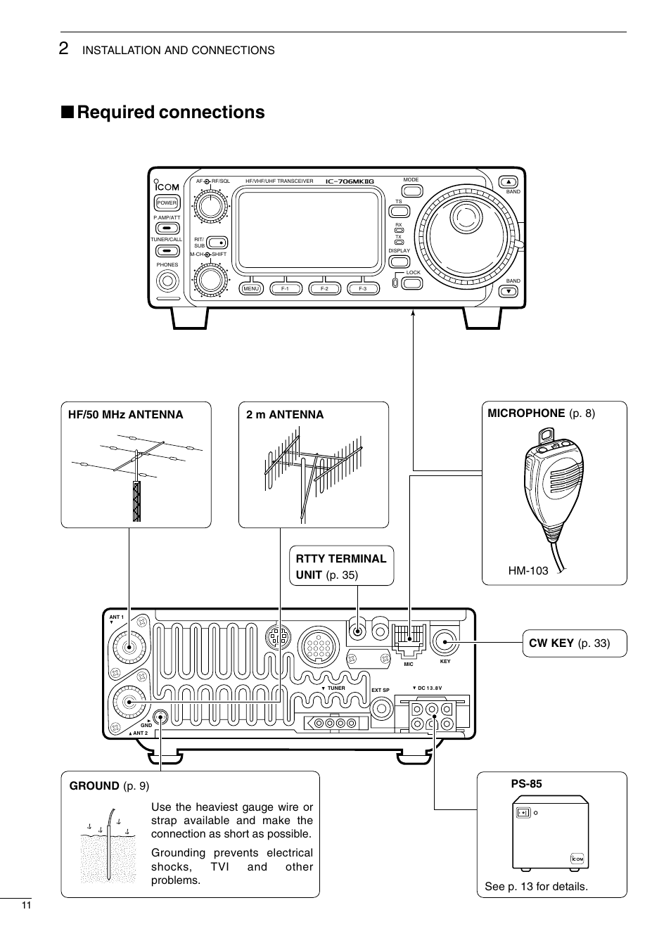 Required connections, Installation and connections, Microphone | P. 8) hf/50 mhz antenna rtty terminal unit | Icom I706MKTMG User Manual | Page 14 / 75