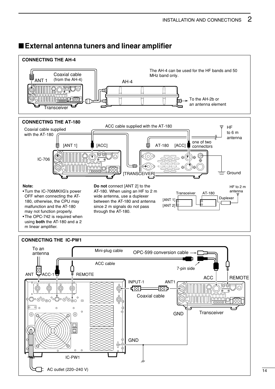 External antenna tuners and linear amplifier | Icom I706MKTMG User Manual | Page 17 / 75