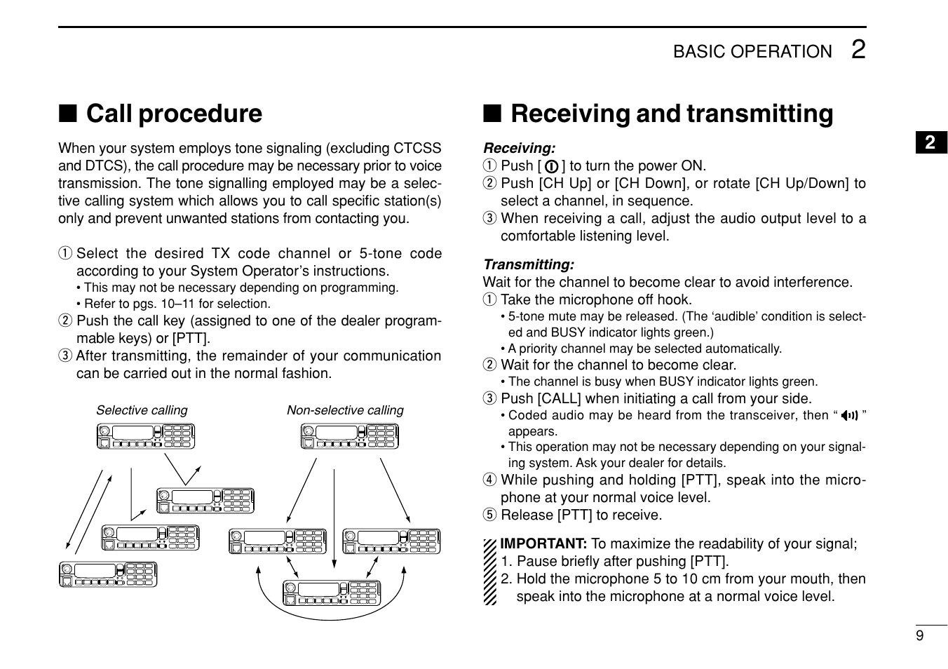 Call procedure, Receiving and transmitting | Icom IC-F1710 User Manual | Page 13 / 36