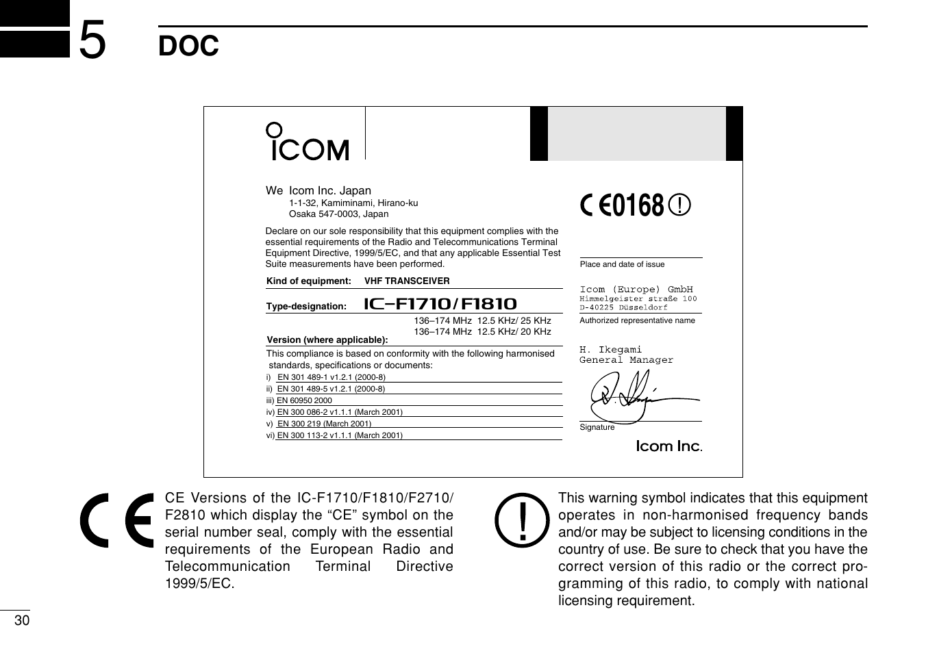 Icom IC-F1710 User Manual | Page 34 / 36