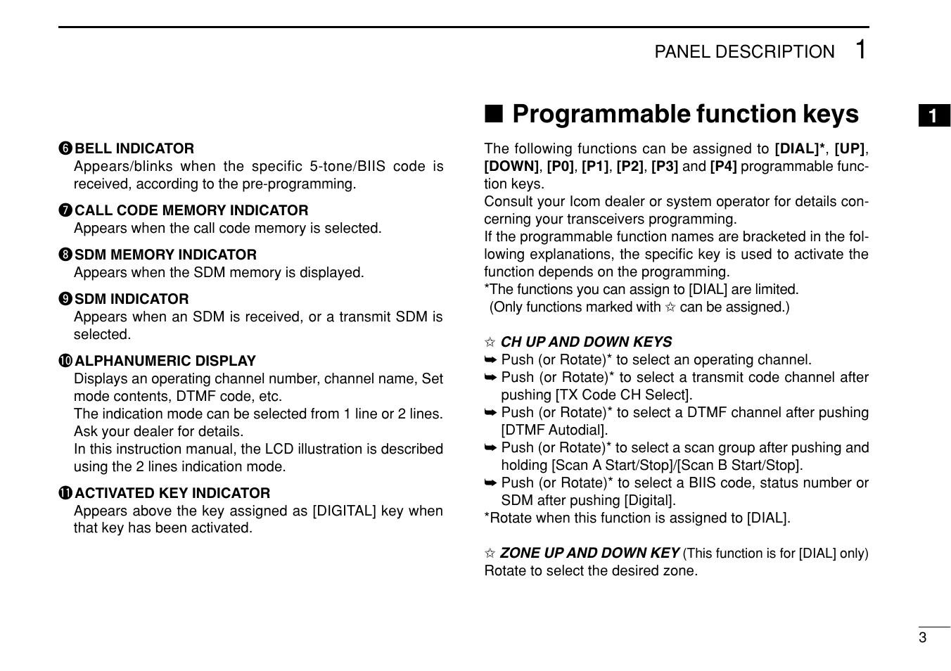 Programmable function keys | Icom IC-F1710 User Manual | Page 7 / 36