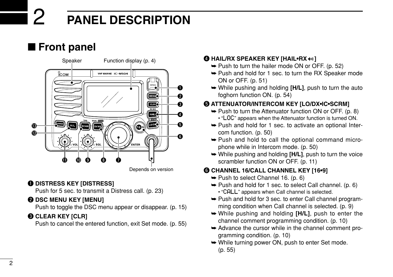Panel description, Front panel | Icom IC-M504 User Manual | Page 8 / 80