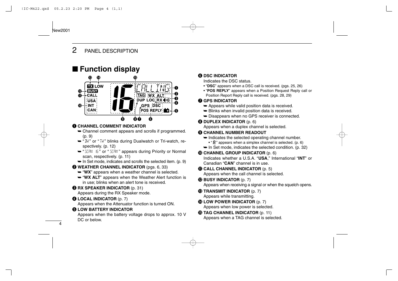 Function display | Icom IC-M422 User Manual | Page 10 / 64