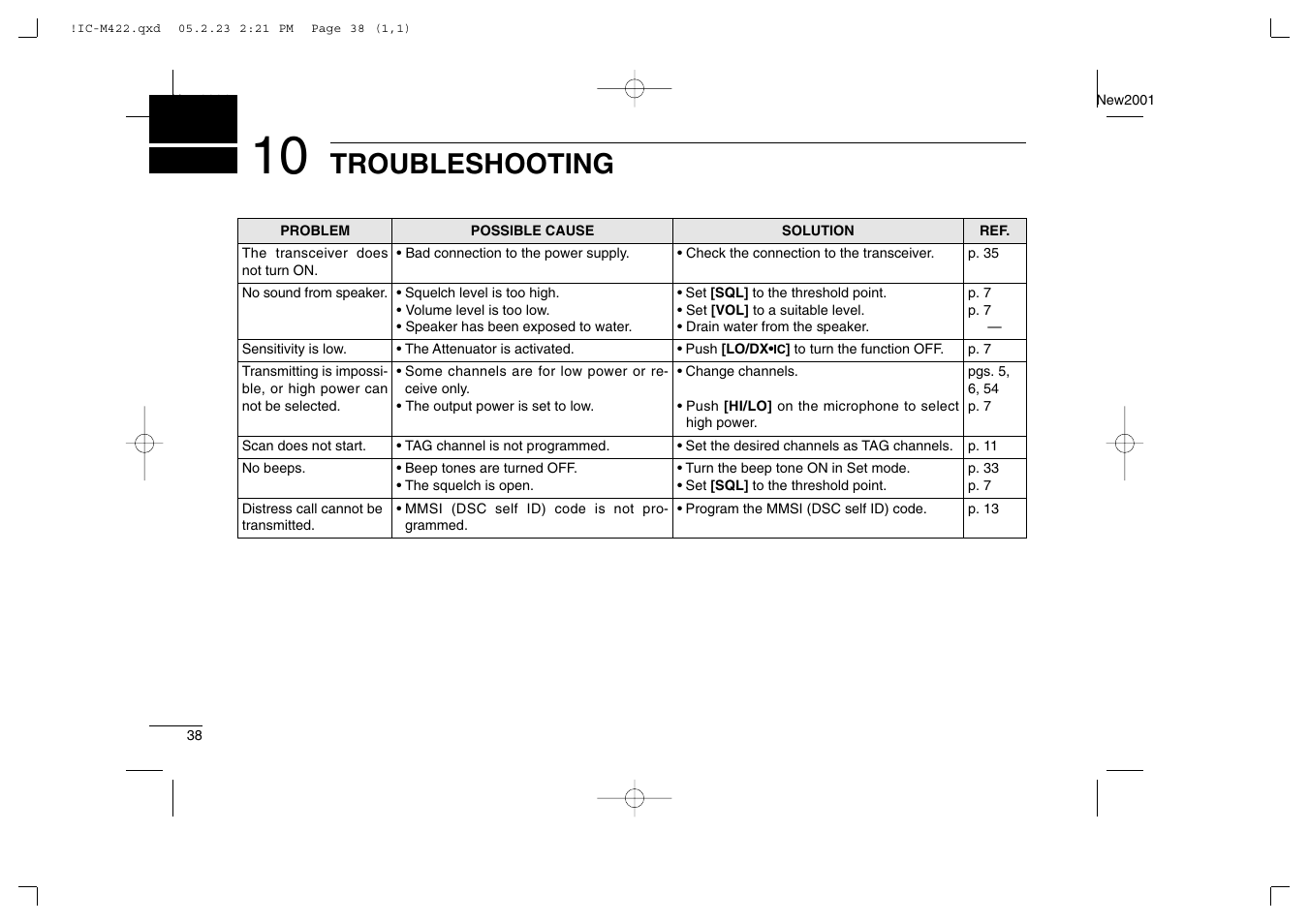 Troubleshooting | Icom IC-M422 User Manual | Page 44 / 64